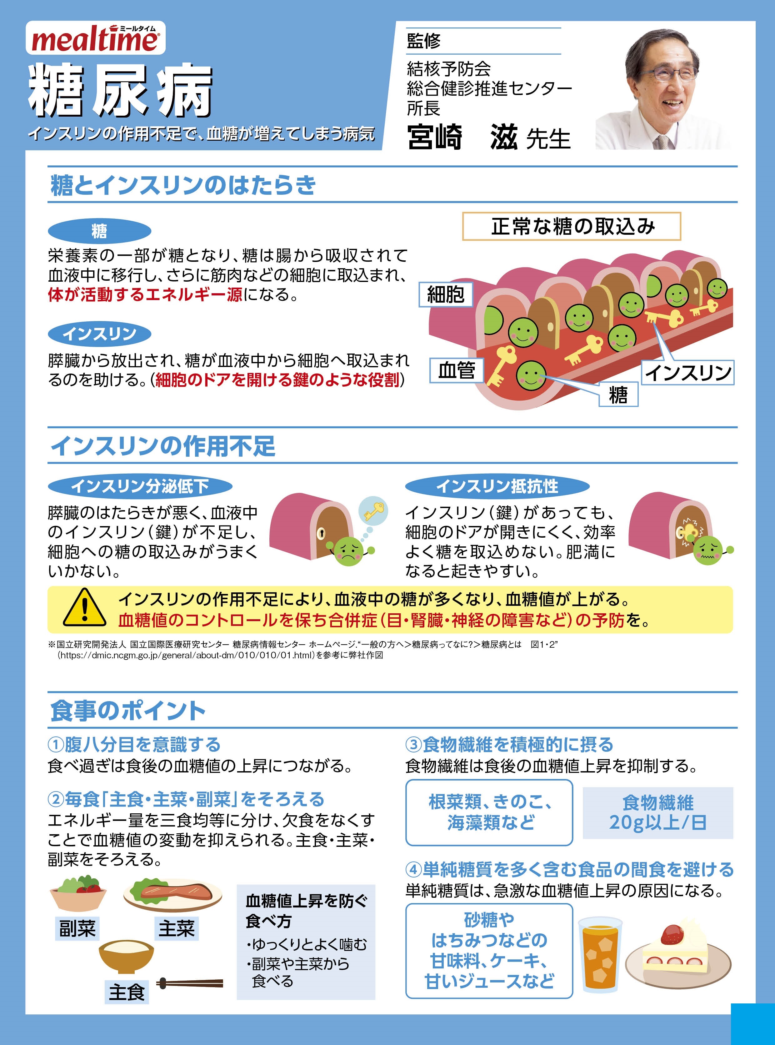 Disease prevention 糖尿病
